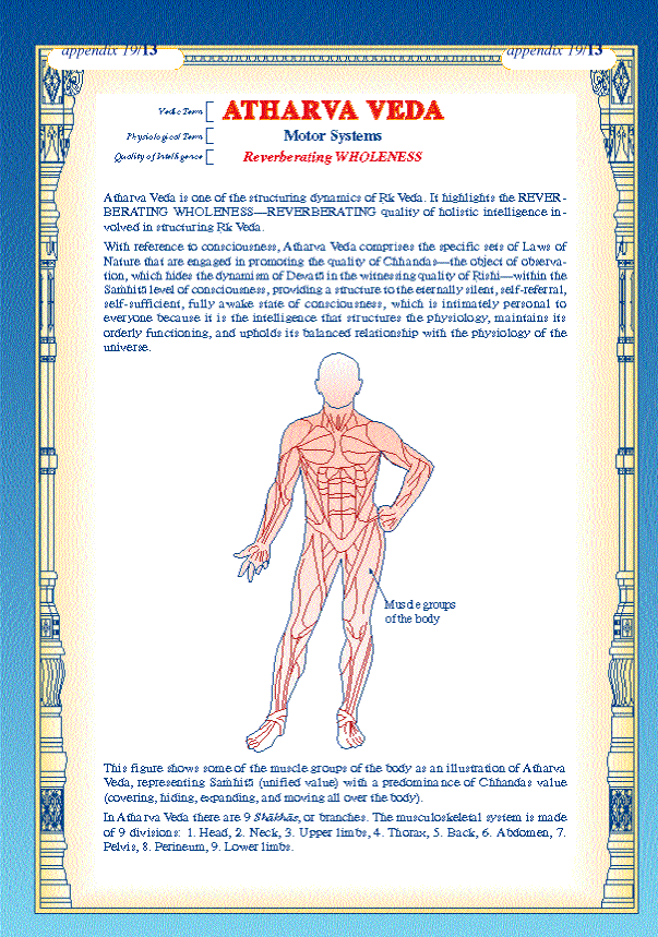 atharva-veda-reading-the-vedic-literature-in-sanskrit